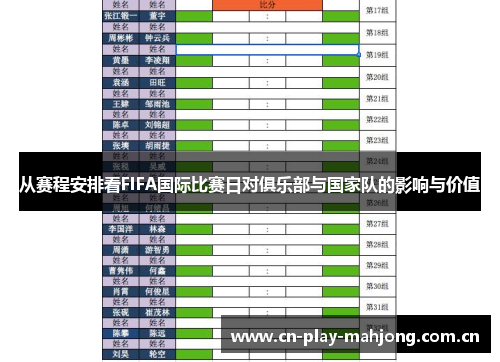 从赛程安排看FIFA国际比赛日对俱乐部与国家队的影响与价值 从赛程安排看FIFA国际比赛日对俱乐部与国家队的影响与价值