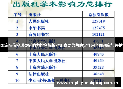 国家队伤停球员影响力排名解析对比赛走势的决定作用全面观察与评估 国家队伤停球员影响力排名解析对比赛走势的决定作用全面观察与评估